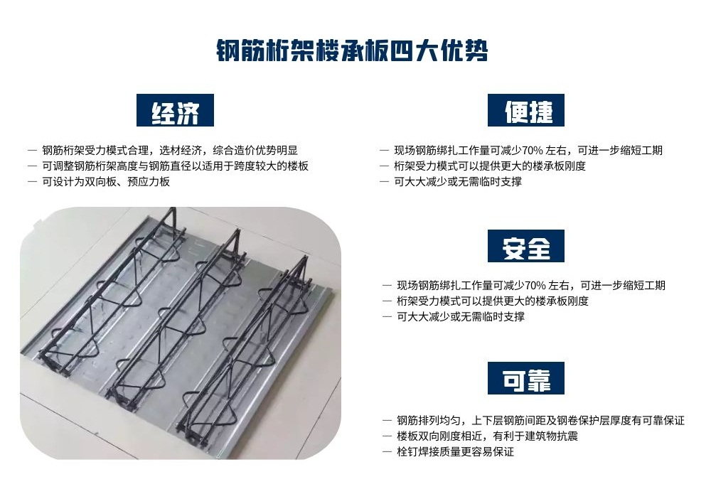 鋼筋桁架樓承板2.jpg